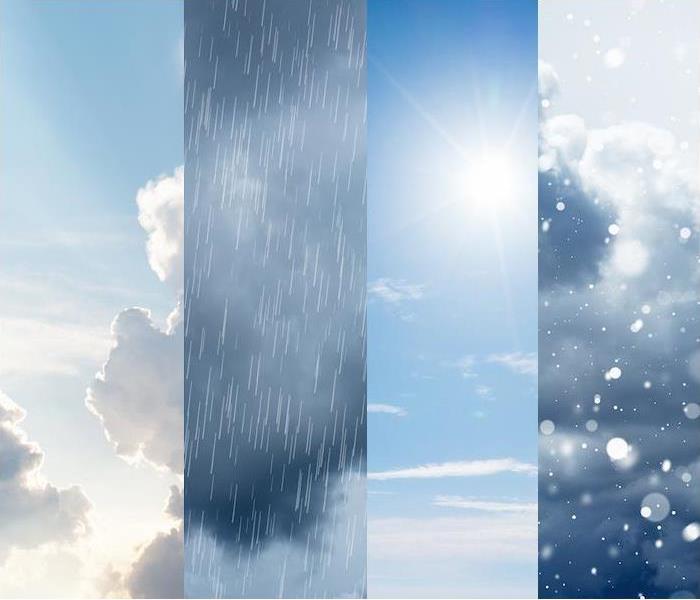 weather view, an image with a cloudy, rainy, sunny and snowy sky